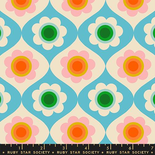 Trinketry Turquoise RS0114 18