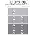 Cutie Pattern - Alton's Quilt