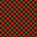Holiday Bias Tartan Plaid Metallic